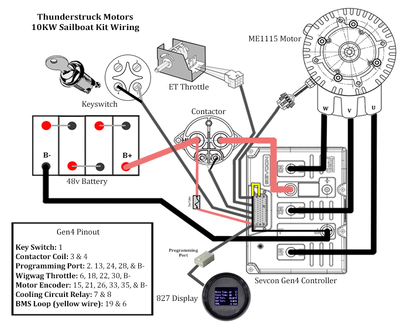 10KW Air cooled Sailboat drive system