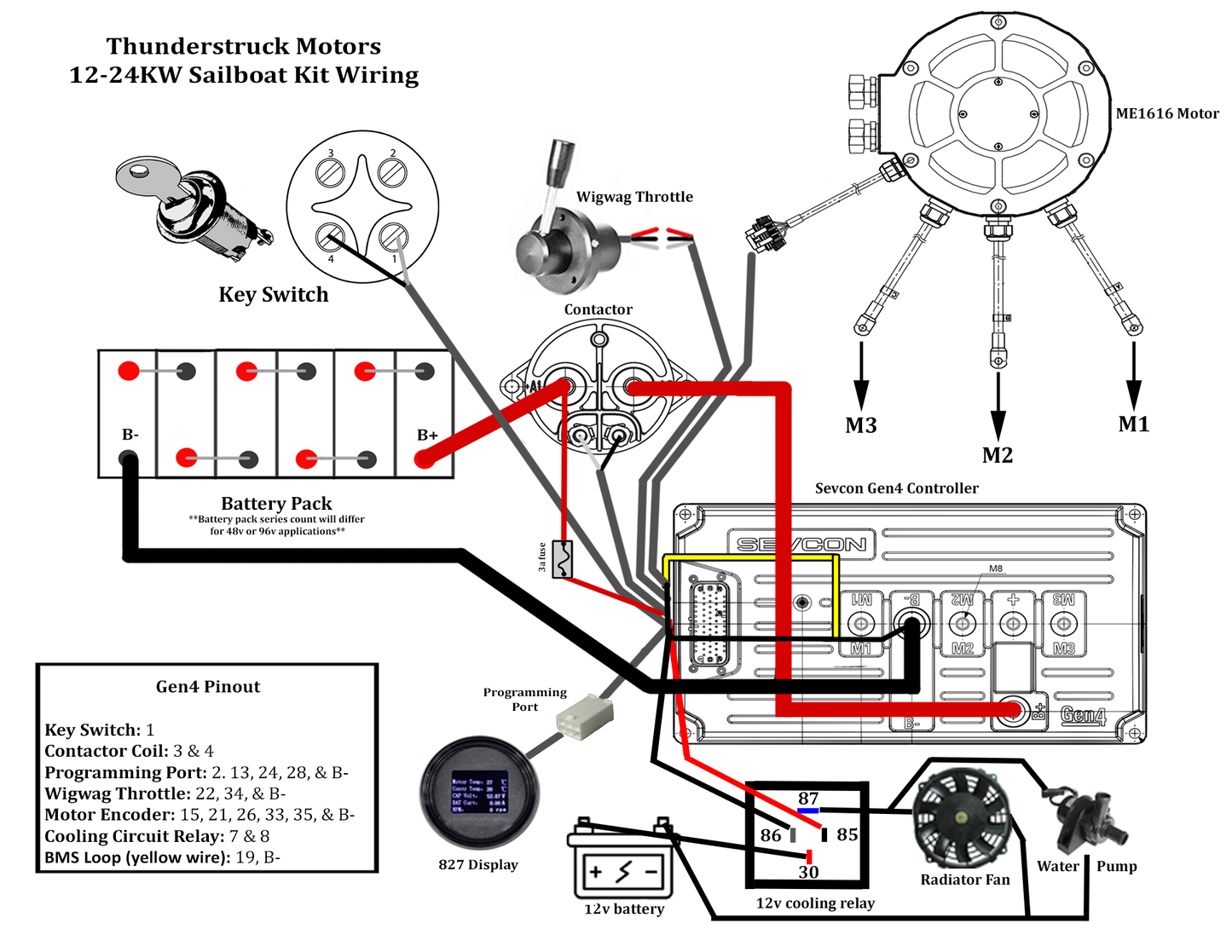 18 KW Liquid cooled boat drive system 72v