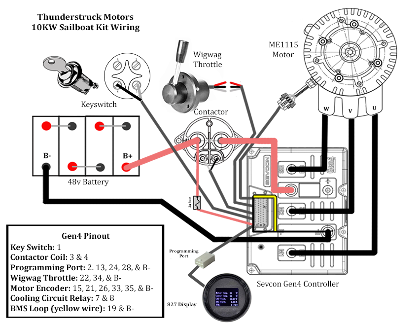 10KW Air cooled Sailboat drive system