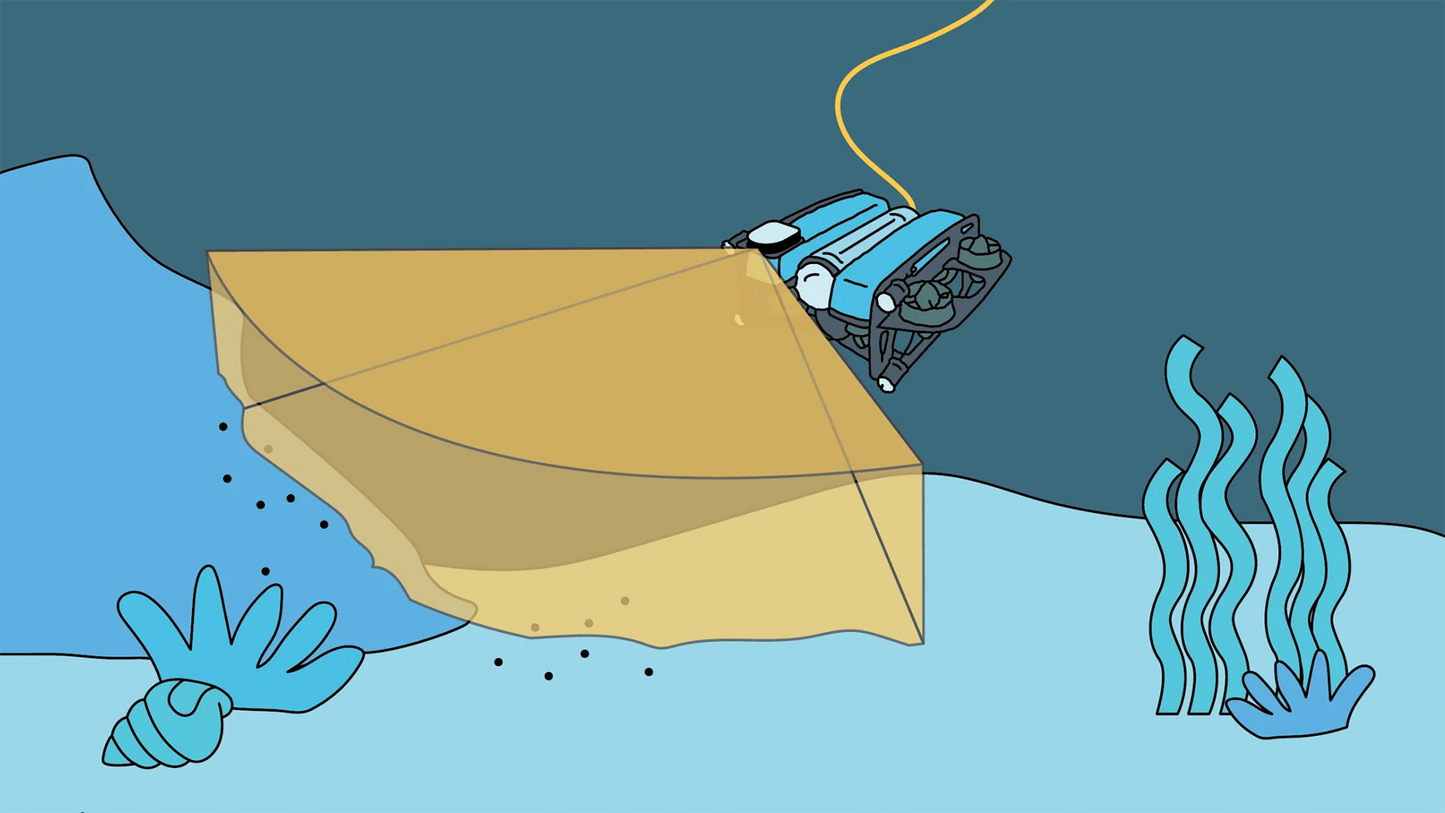 Sonoptix ECHO Multibeam Imaging Sonar
